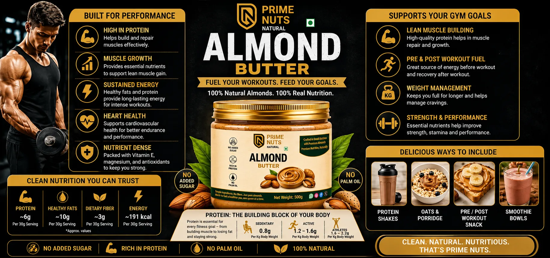 Summer Sale - Prime Nuts offer banner